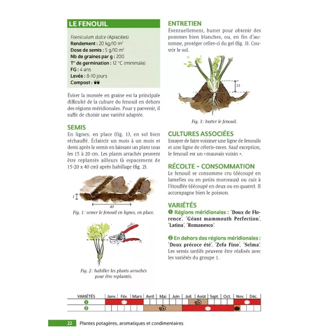 Le guide du jardin bio