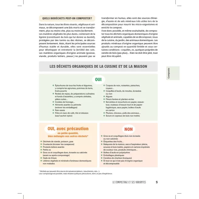 Le Guide Terre vivante - Composts & paillages