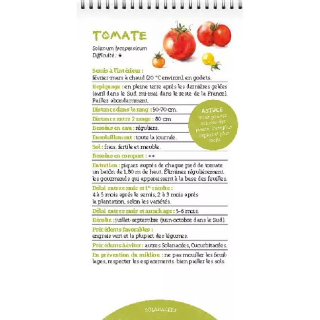 Les antisèches de Terre vivante : Légumes