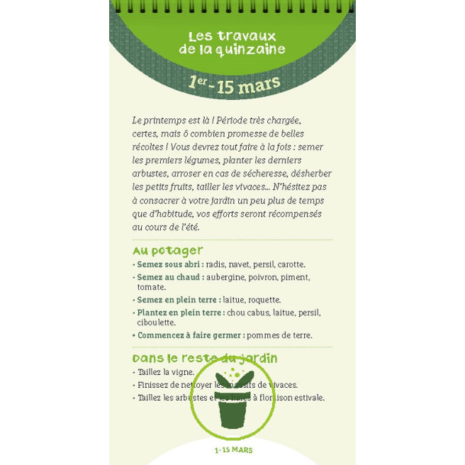 Les antisèches de Terre vivante : Légumes