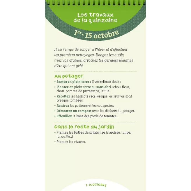 Les antisèches de Terre vivante : Légumes